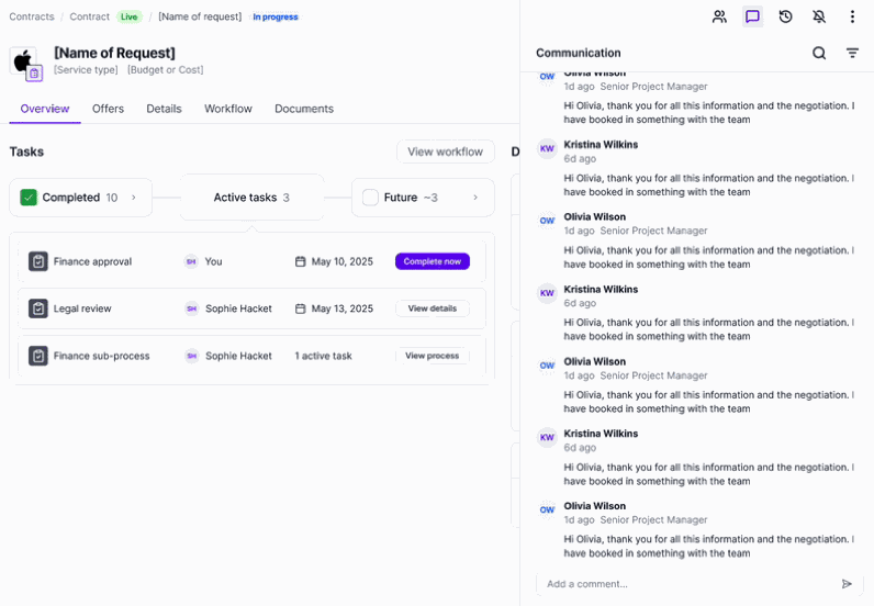 The redesigned request page, showing tasks and the communication panel